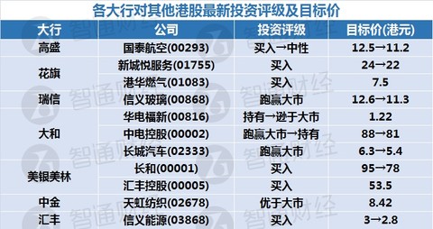 新奥天天免费资料大全正版优势,安全性策略评估_限量版18.333