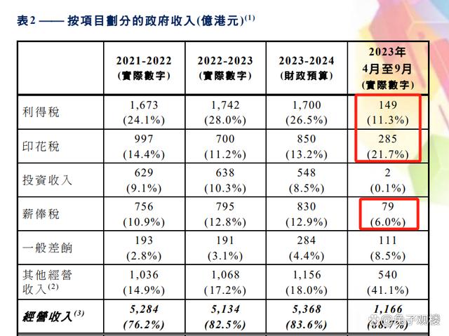 2024新澳最准的免费资料,统计解答解析说明_3DM36.40.79