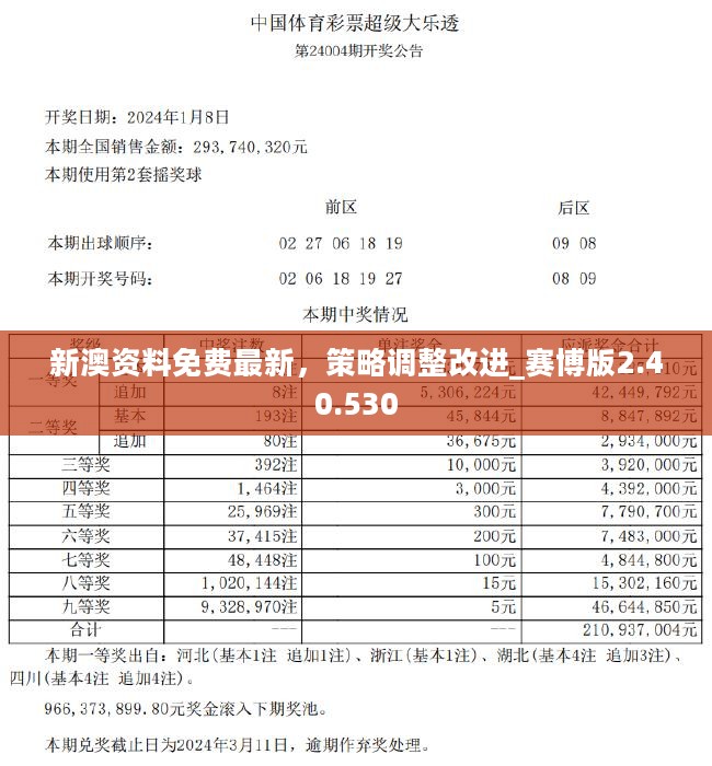 2023管家婆资料正版大全澳门,深入数据策略解析_3DM56.739