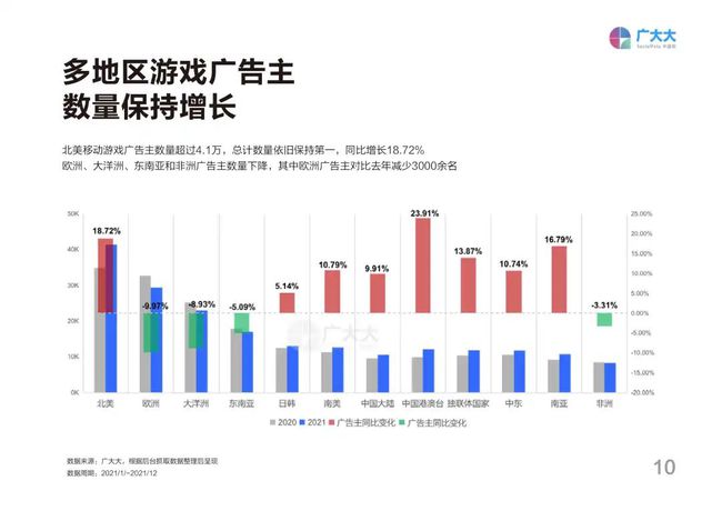 澳门精准资料免费,数据分析决策_超级版87.611