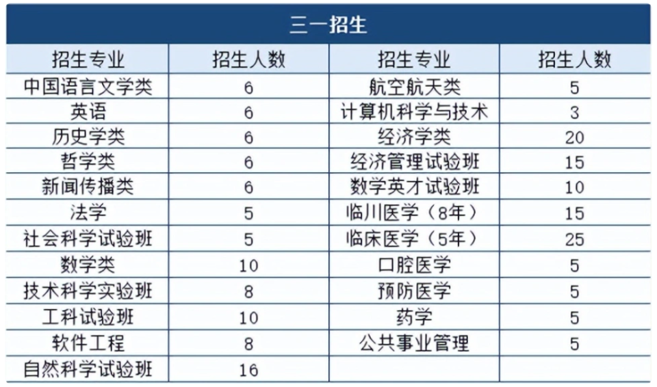 2024年黄大仙三肖三码,全面应用分析数据_战略版38.707