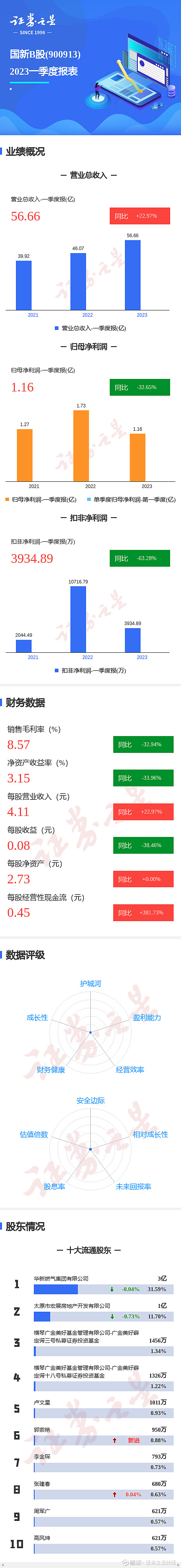 新奥门资料免费单双,数据解析支持设计_UHD74.25