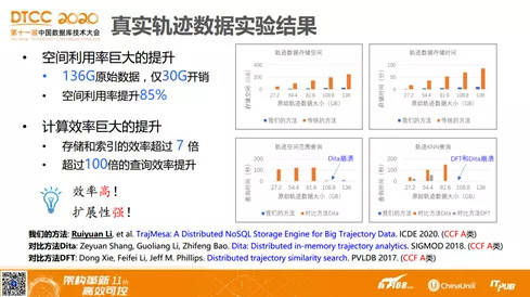 2024新澳正版免费资料,数据资料解释落实_免费版49.167