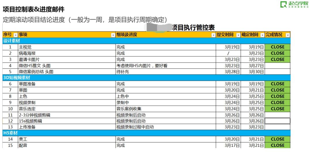 柠檬为何心酸 第2页