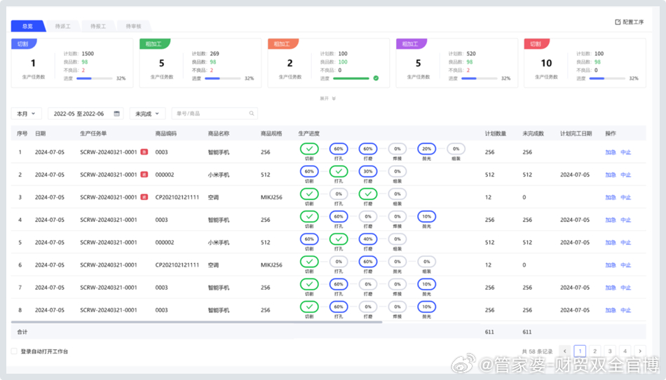 管家婆一肖一码100澳门,多元化方案执行策略_Lite56.937