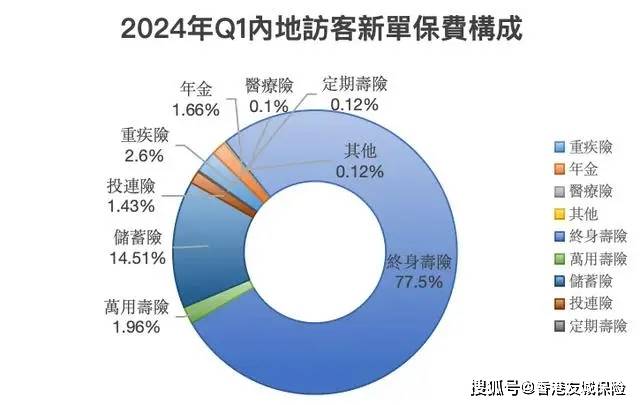 新奥2024年免费资料大全,全面执行分析数据_D版79.156