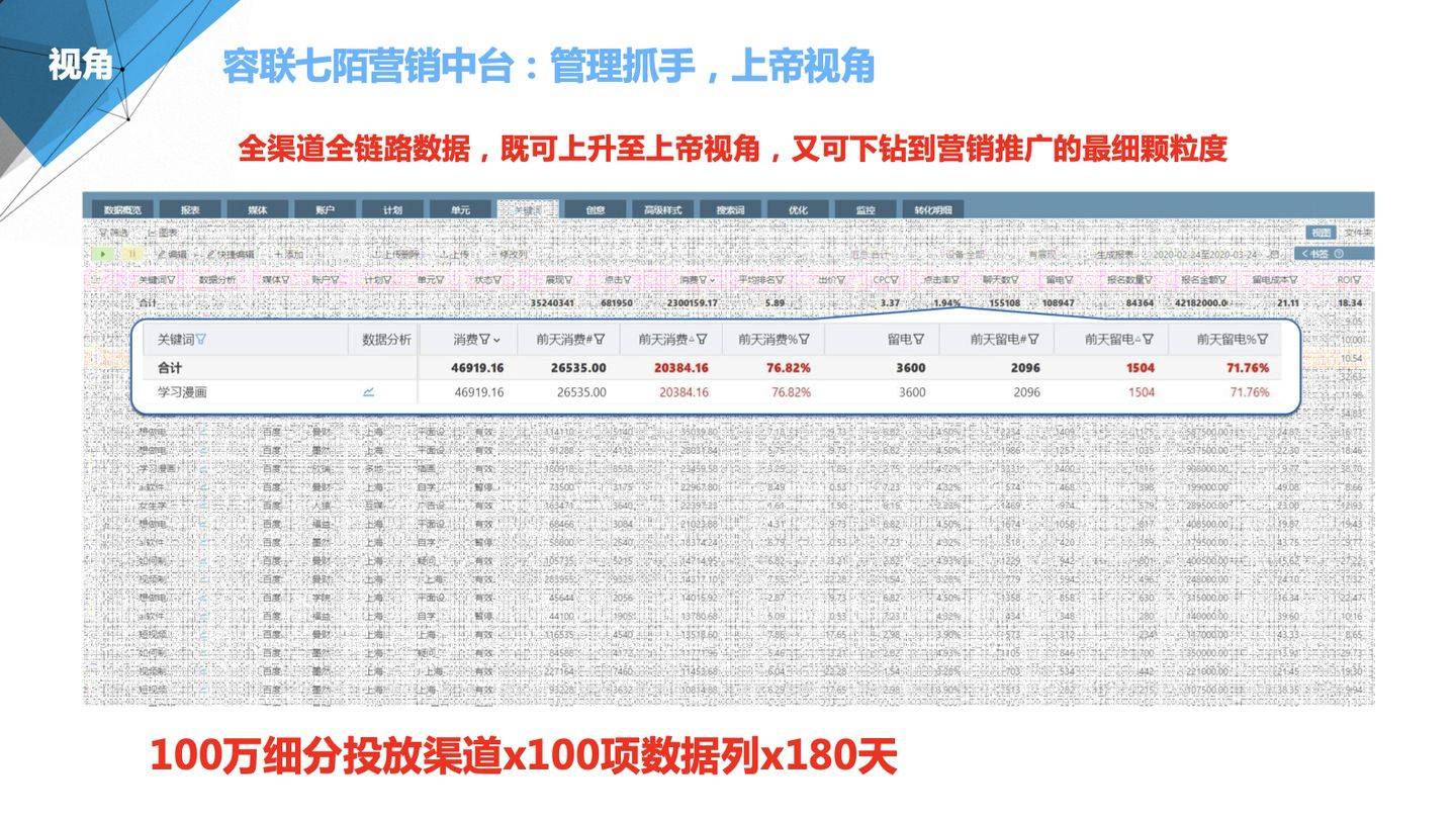 澳门管家婆100%精准,数据解答解释落实_Mixed84.58