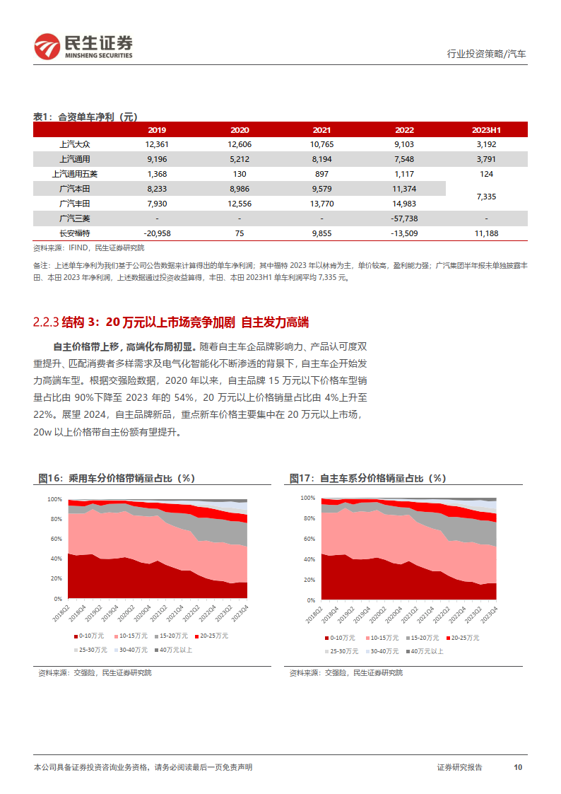 2025自主择业增资表最新消息,全面数据策略实施_7DM94.652