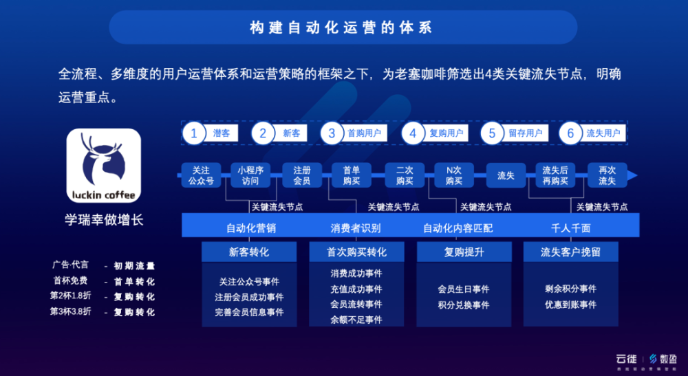 2024年新澳门今晚开什么,数据驱动执行方案_Elite23.176