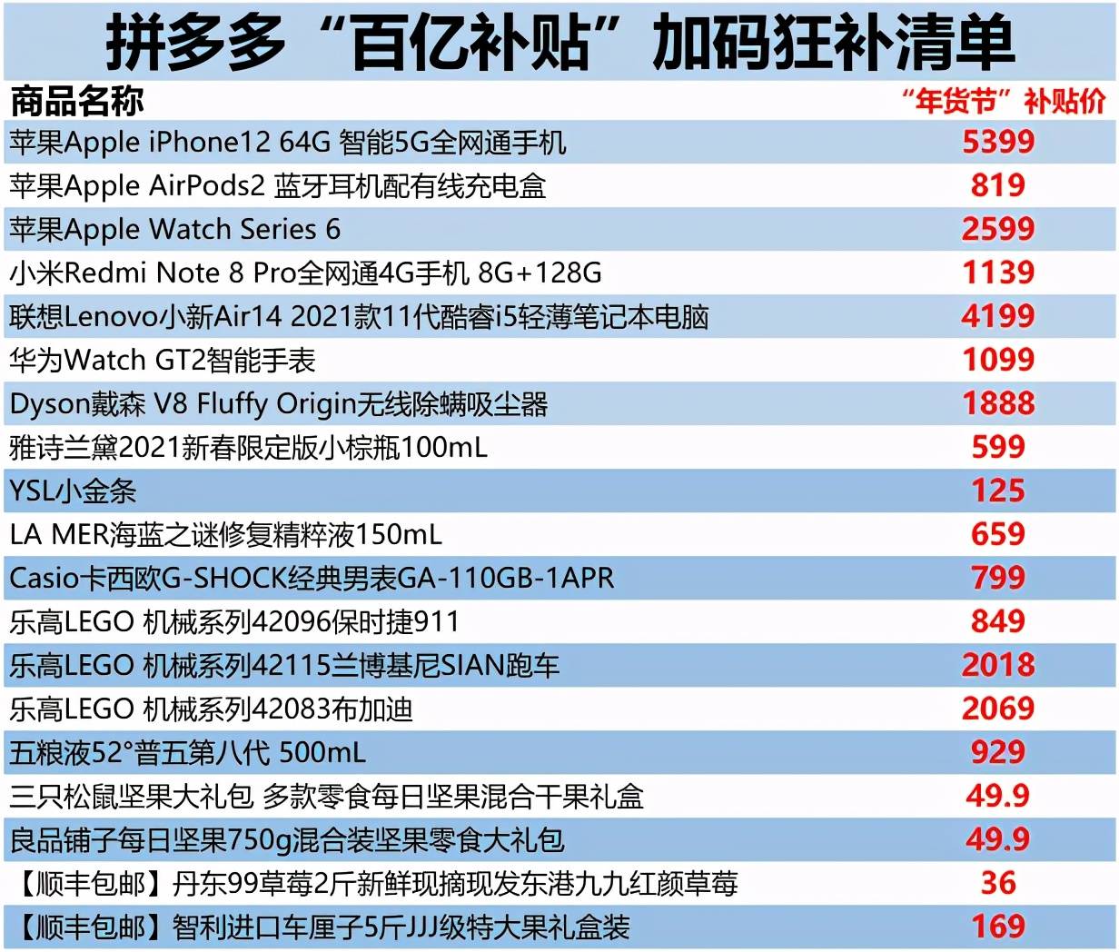 2024年新澳门天天开彩大全,数据分析解释定义_云端版72.966