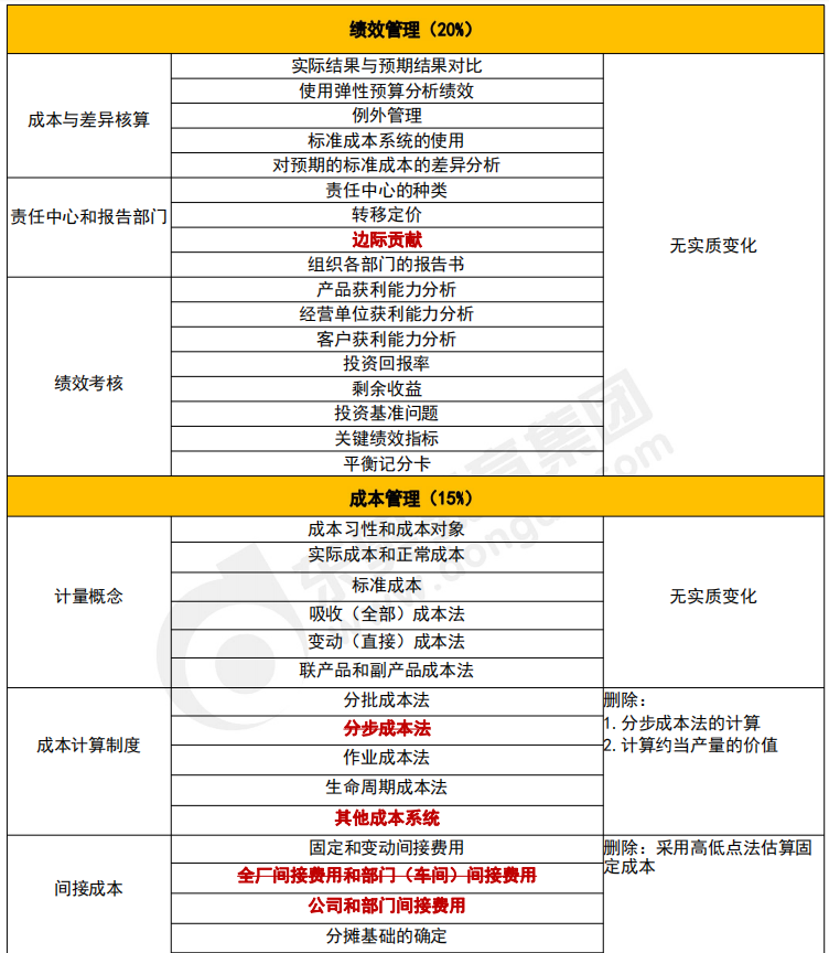 2024年奥门免费资料,高效计划实施解析_超级版19.680