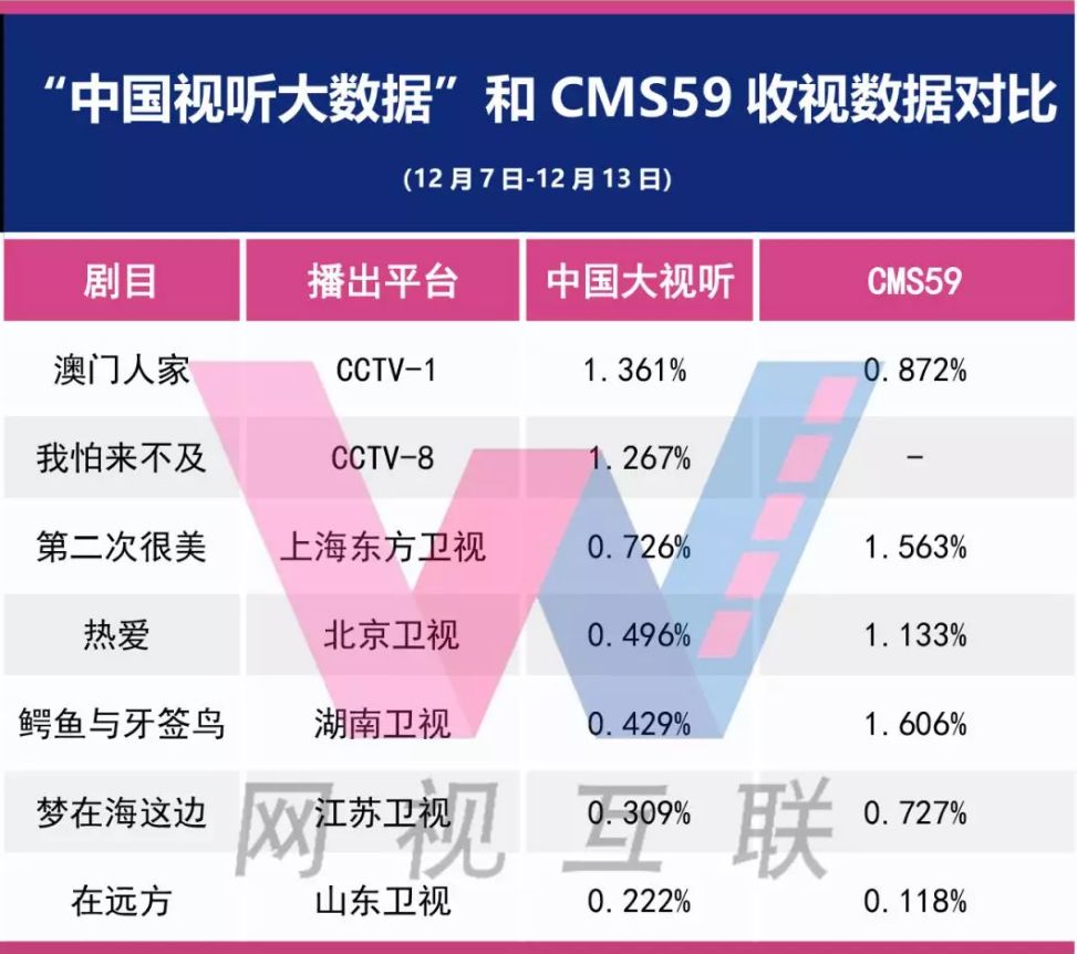 今晚澳门必中三中三0100,精确数据解析说明_Holo27.246