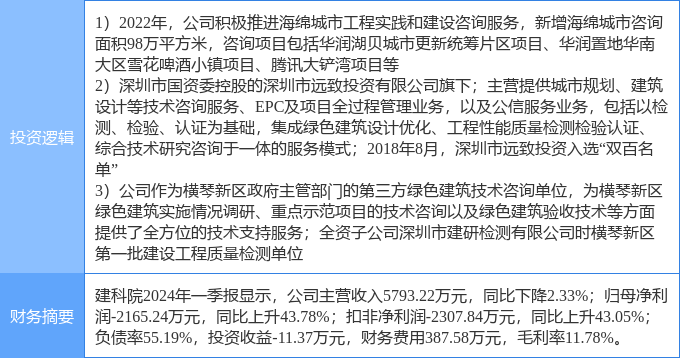 新澳今晚三中三必中一组,详细解读定义方案_CT57.326