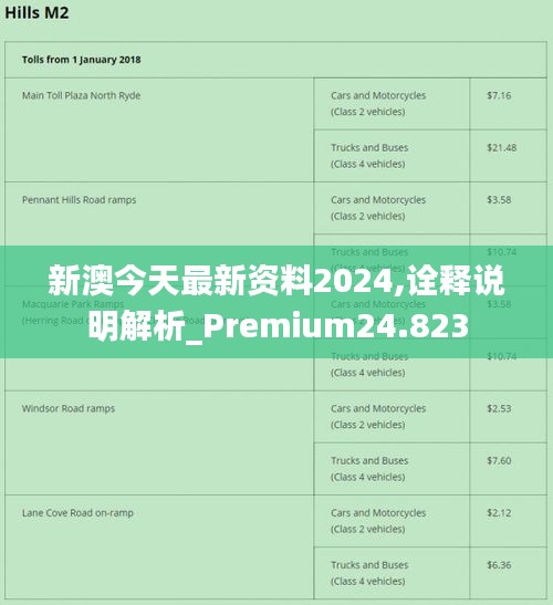 新澳2024最新资料,精细化解读说明_特别款50.329