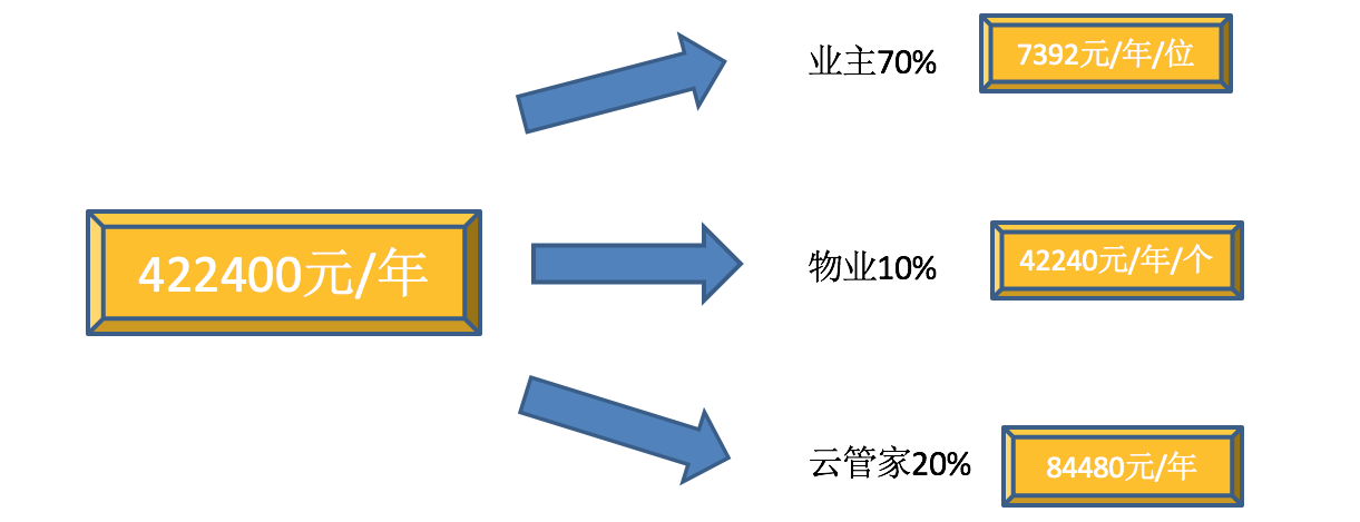 香港6合资料大全查,多元化方案执行策略_薄荷版52.749