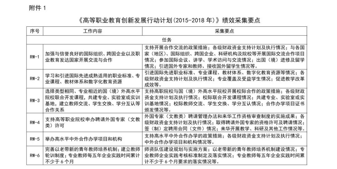 吐鲁番市成人教育事业单位发展规划重磅出炉