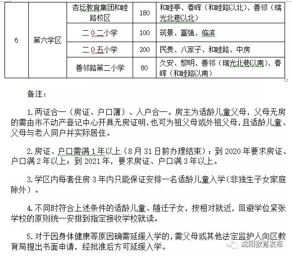 忘却你の容颜 第2页