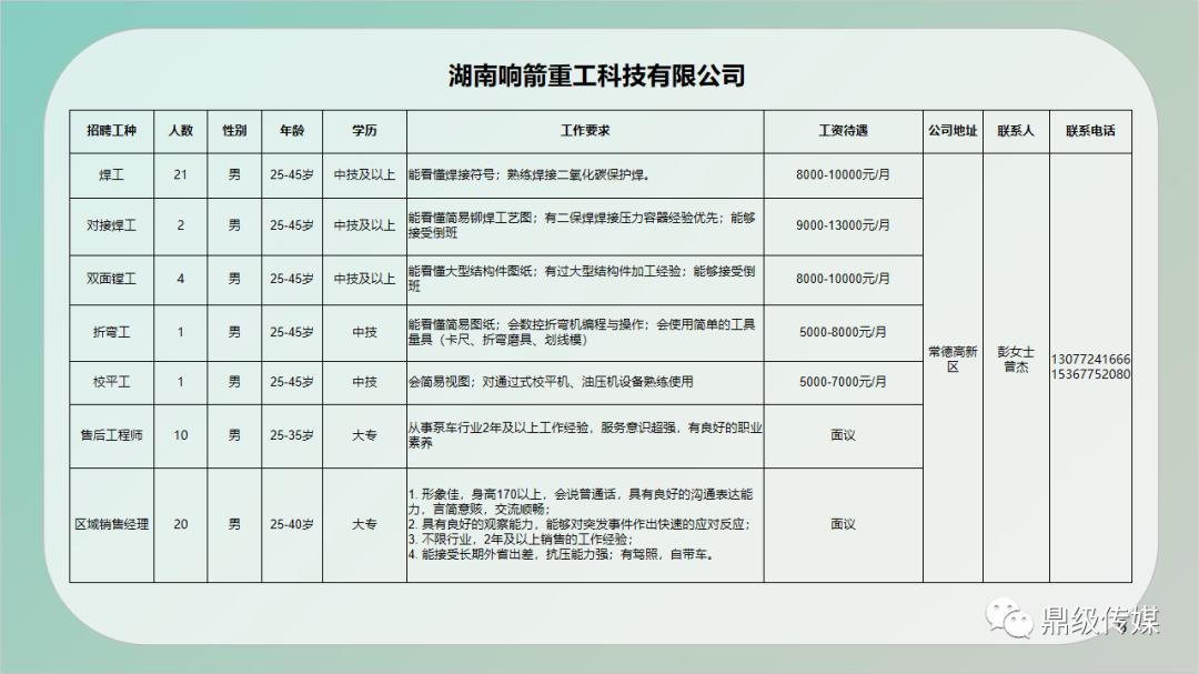 武陟县住房和城乡建设局最新招聘信息深度解析