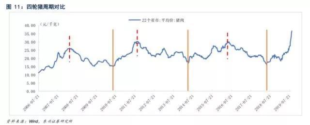 东兴区自然资源和规划局招聘新岗位详解