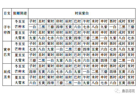 二四六管家婆期期准资料,快速响应计划设计_Device26.112