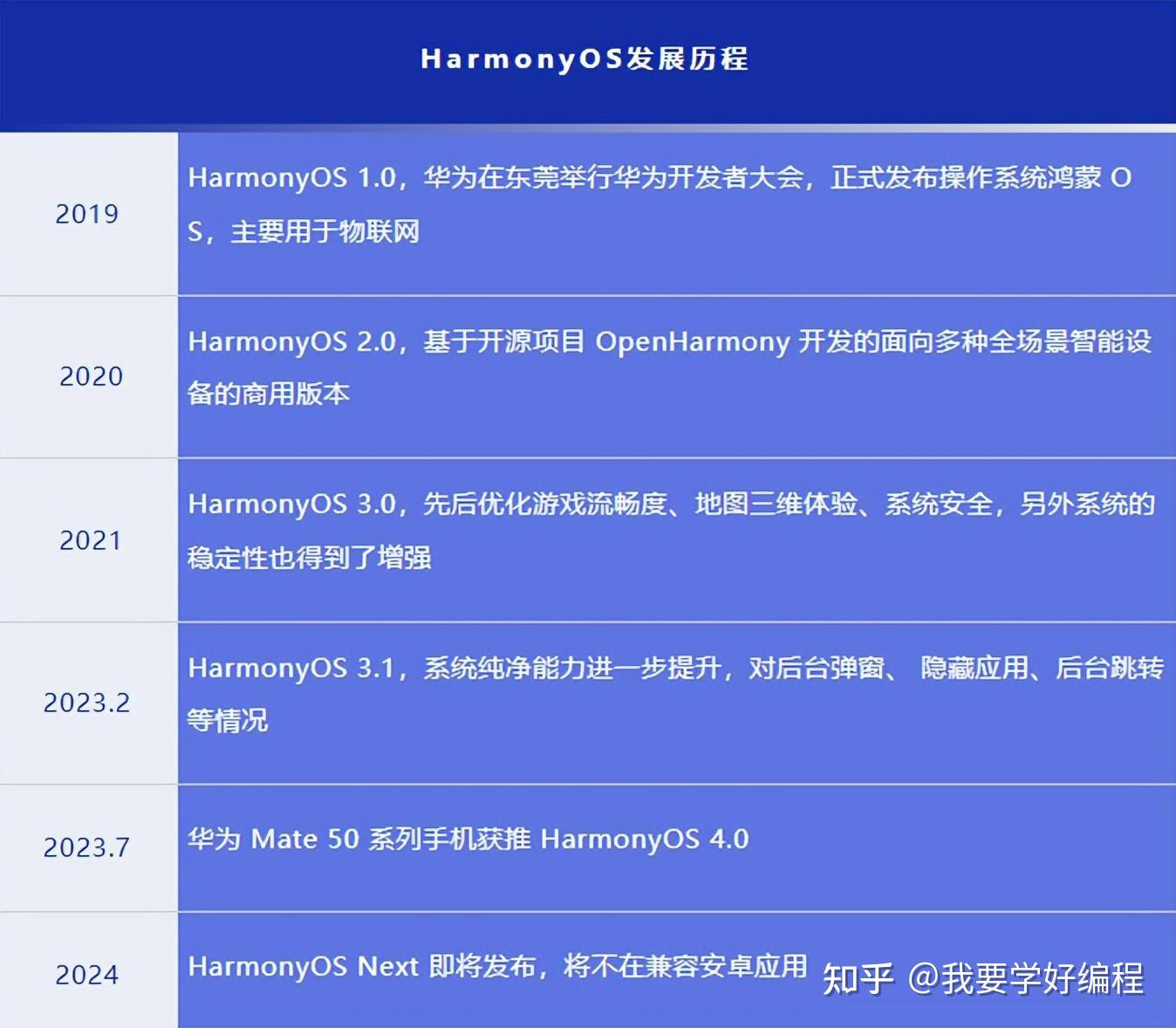 2024新奥正版资料免费下载,资源整合策略实施_Harmony47.148