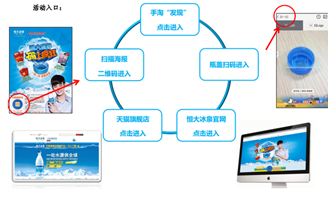 最准一码一肖100%凤凰网,实地分析数据设计_nShop43.620