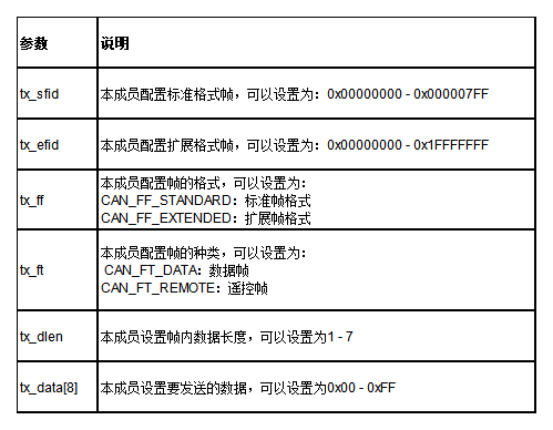 香港477777777开奖结果,定性评估说明_潮流版16.932