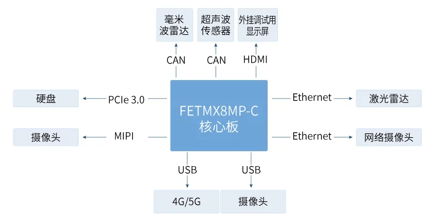 新澳门中特期期精准,广泛方法评估说明_MP40.761