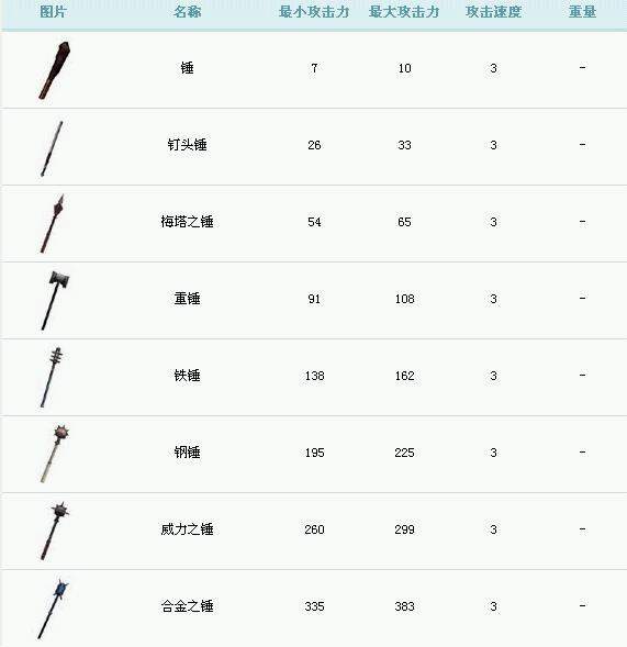 4949正版免费资料大全水果,全面理解执行计划_游戏版60.155