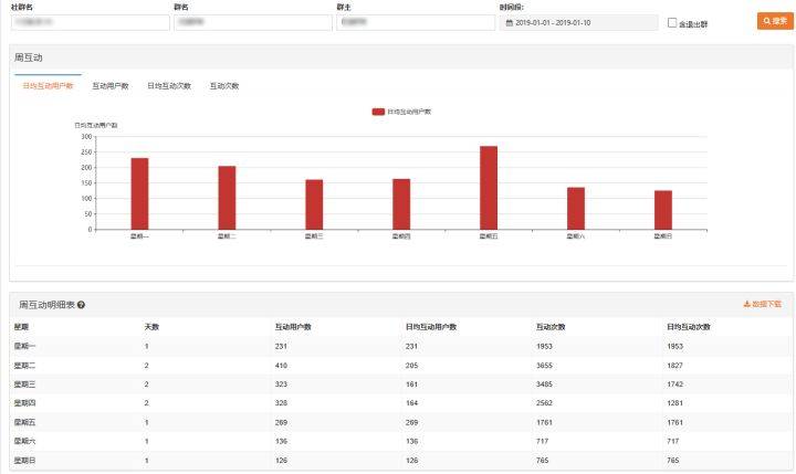 2024澳门六开奖结果出来,数据导向执行策略_uShop11.876