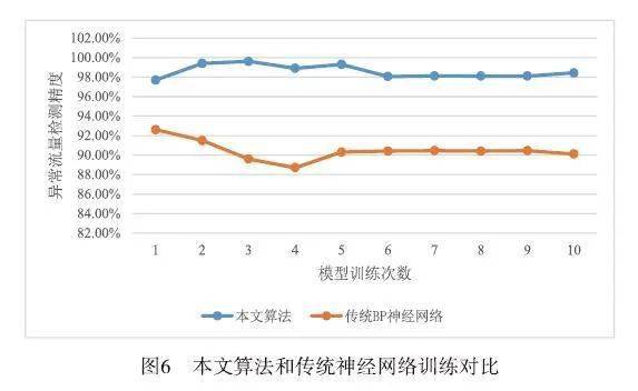 777777788888888最快开奖,确保问题解析_轻量版50.339