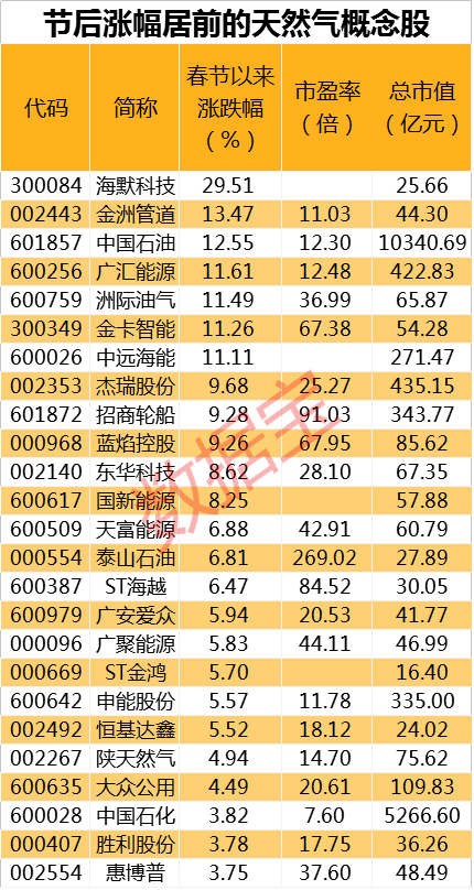 2024新奥正版资料最精准免费大全,实地分析验证数据_WearOS46.354