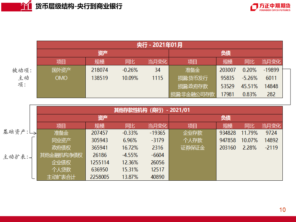 璇玑涟漪 第2页