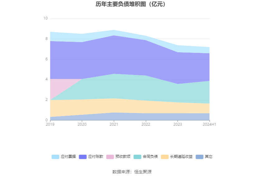 夜幕幽灵 第2页