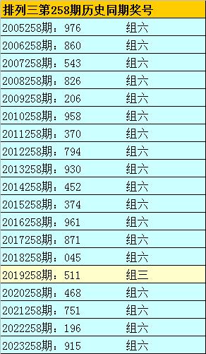 澳门一码一肖100准吗,前沿评估解析_专家版18.383