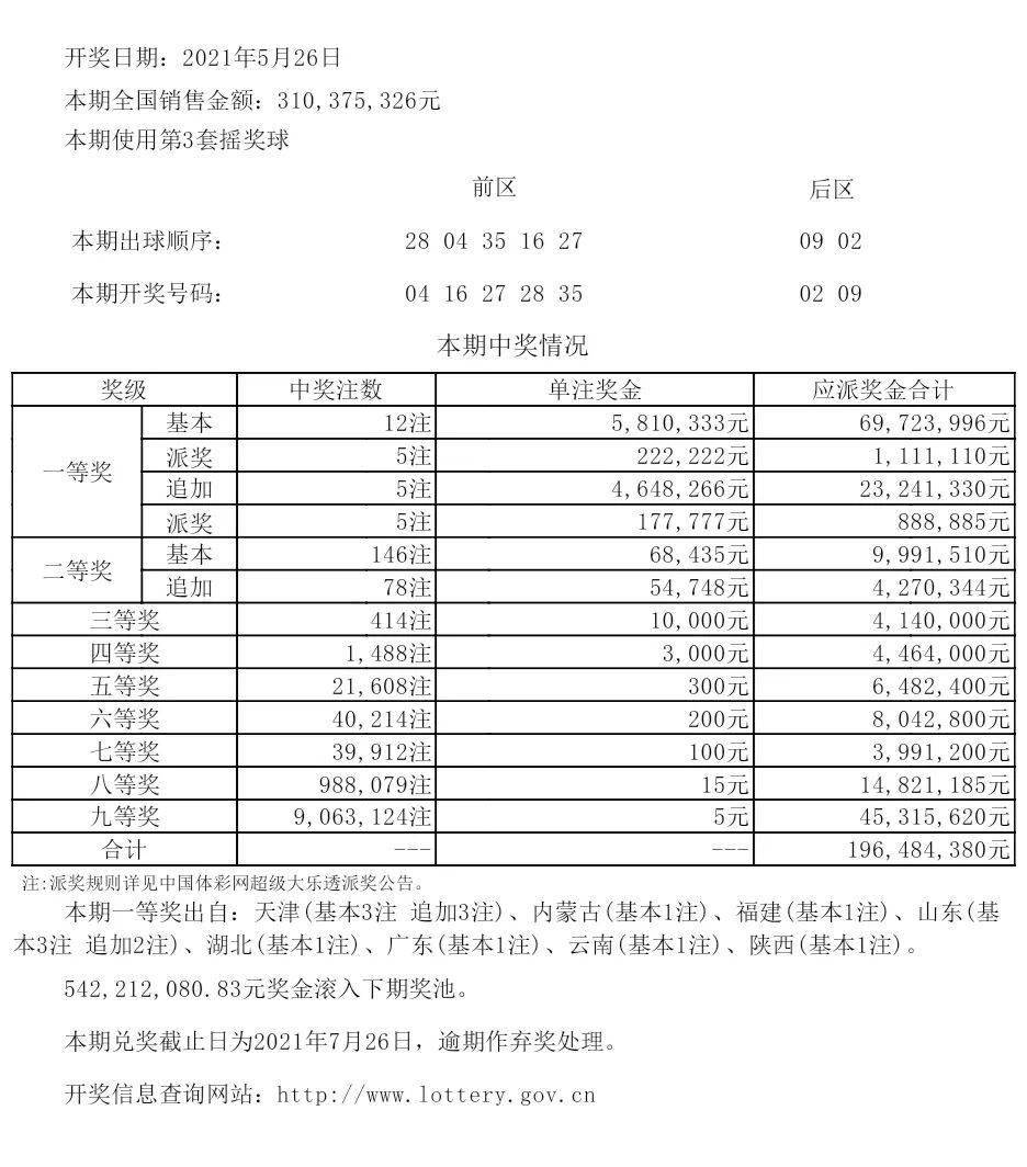 澳彩资料站199618,可靠策略分析_精简版41.458