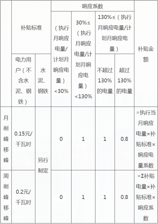 2024澳门精准正版,快速响应执行策略_体验版43.175