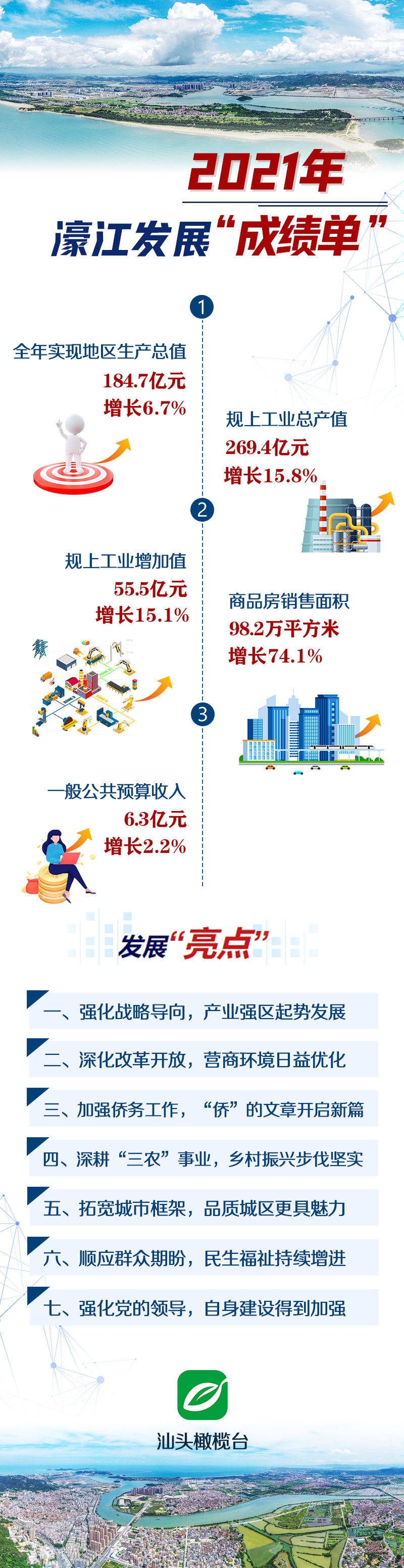 22324濠江论坛最新消息2024年,实践研究解析说明_LE版64.606