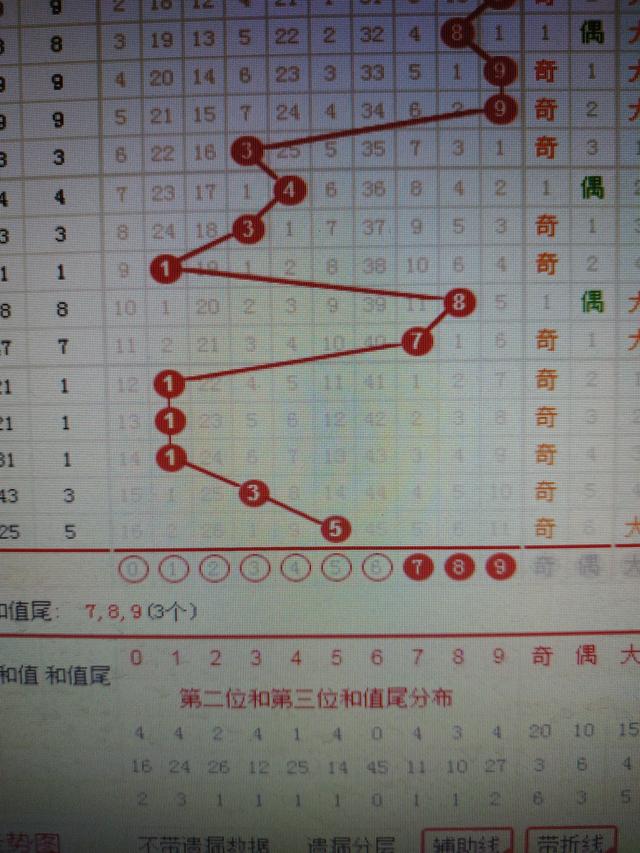 二四六香港资料期期准一,实地验证策略数据_冒险款60.888