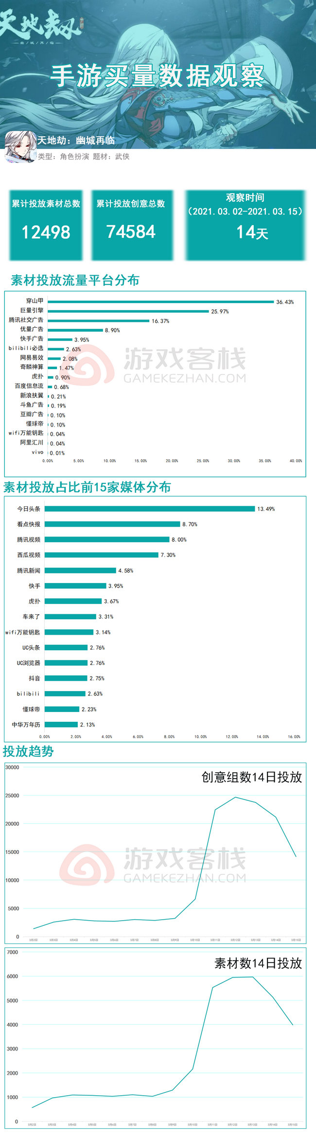 新澳最新开门奖历史记录岩土科技,数据整合执行策略_动态版38.862