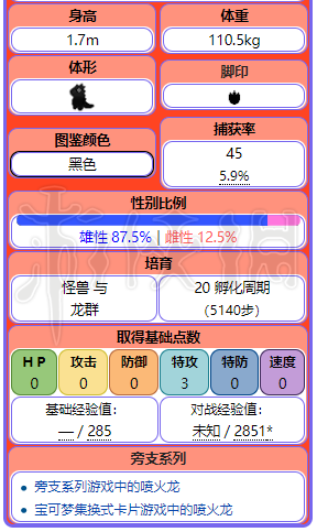 2024年正版资料免费大全亮点,科学分析解析说明_至尊版27.288