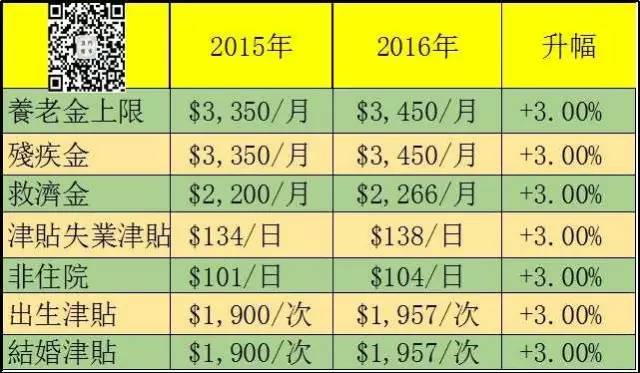 澳门管家婆资料一码一特一,实地分析解析说明_黄金版4.246