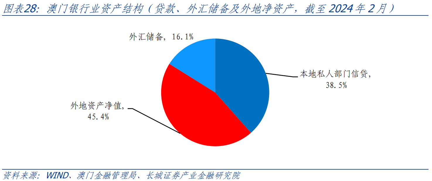 2024年澳门内部资料,安全性策略评估_动态版87.533