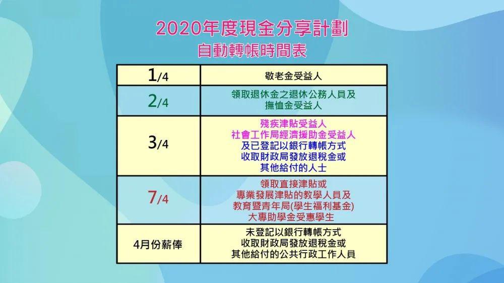 澳门特马今期开奖结果2024年记录,高效计划设计_安卓款66.735