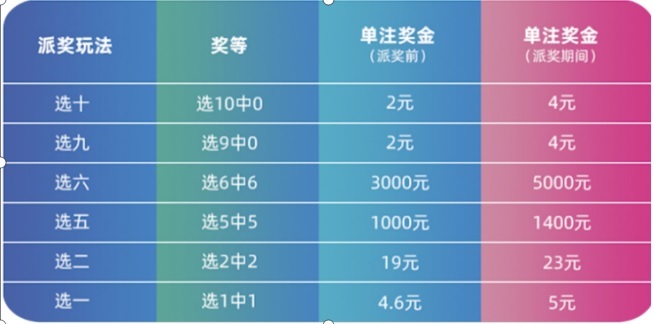 今晚澳门必中24码,收益成语分析落实_静态版41.148