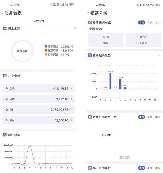 管家婆精准一肖一码100%l_,可靠评估解析_尊享款13.598