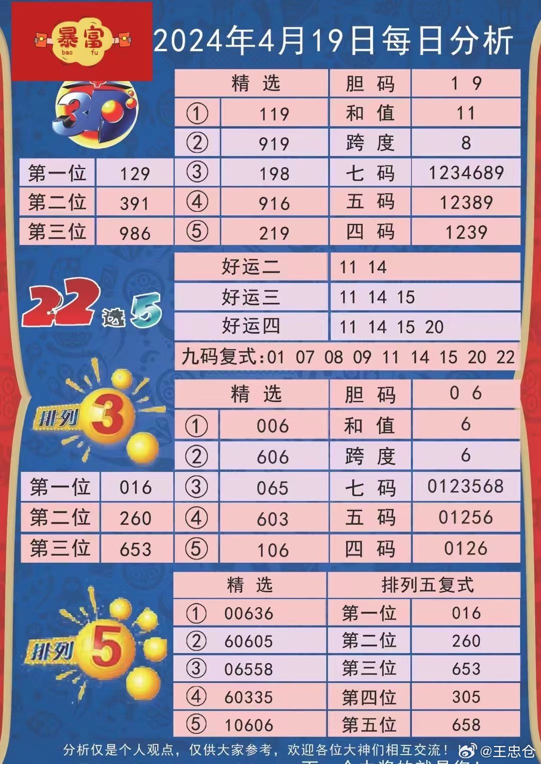 今天免费三中三,准确资料解释落实_HT49.198