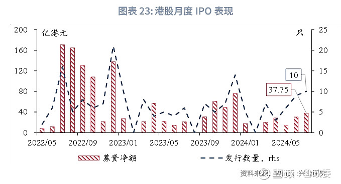 香港最准100‰免费,实地数据分析计划_N版62.546