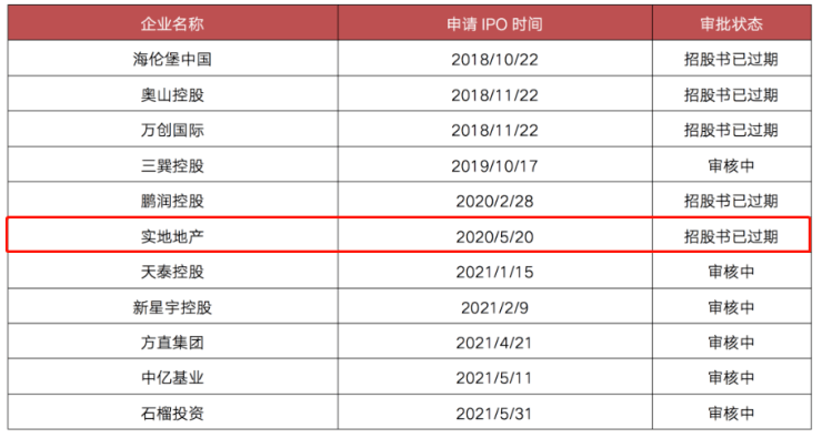 新澳2024今晚开奖结果查询表最新,实地数据验证计划_社交版42.740