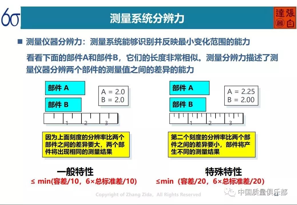 62669cc澳彩资料大全2020期,最新方案解析_AR版7.672